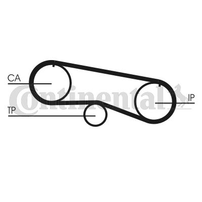 CONTI CT933 Triger Kayişi 076x190 Nissan Almera 2.0d 8v 95-00 -Cherry 1.7d 8v 872-86 -Primera 2.0d 8v Ct933