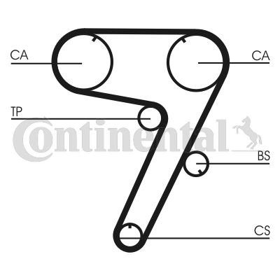 CONTI CT931 Triger Kayişi 173x180 Fiat Tipo 2.0 16v 91-95 Alfa Omeo 155 2.0t 16v 94-96 Lancia 2.0 5279xs
