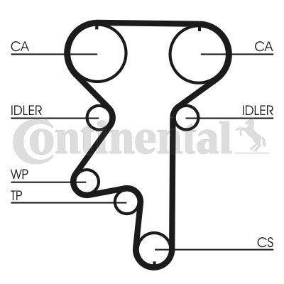 CONTI CT871 Triger Kayişi 176x240 Opel Vectra A Astra F 2.0 16v 1.7d 8v 5368xs