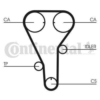 CONTI CT787 Triger Kayişi Eksantrik Kayişi Mazda 626 2.0l Fs Ge Kasa 92-97 135x254