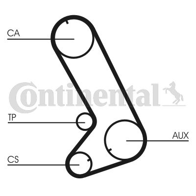 CONTI CT773 Triger Kayişi Eksantrik Kayişi Honda Civic 1.6l D16a9 Zc Si Çift Eksantrik Eg5 Eh9 Kasa 90-95 / Crx 1.6l D16a9 D16z5 Dohc Ed9 Kasa 88-92 124x240