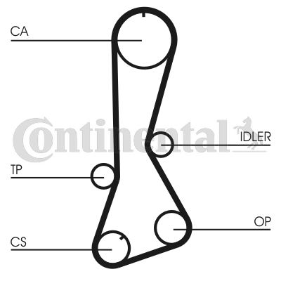 CONTI CT695 Triger Kayişi Eksantrik Kayişi Toyota Corolla 1.3l 2e Karbüratörlü Ee90. Ee100 88-98 123x240