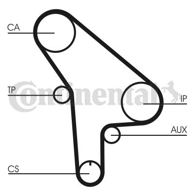 GAT-5078 Triger Kayisi 138 Dis-(Bmw  3 (E30) 324 D-Td 85-93 / 5(E28)-524 D-Td 86-95 )