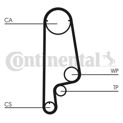 CONTI CT1070 Triger Kayişi Eksantrik Kayişi Honda Civic 1.4l 1.5l D14a D15a Karbüratörlü Ec Ed Eg Kasa 88-95 106x240