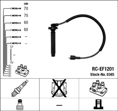 NGK 0345 Buji Kablosu Takim Rc-Ef1201 Forester (Sf)