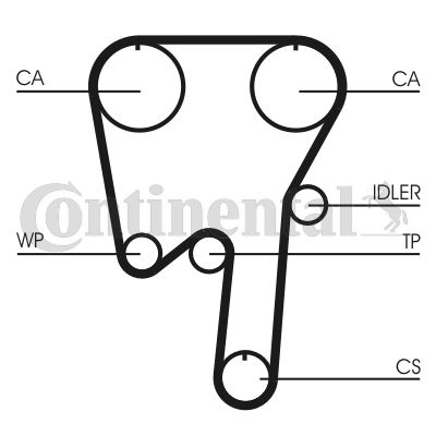 CONTI CT981K1 Eksantrik Gergi Kiti 138x230 Volvo S70 2.0 2.4 96-00 V70 2.0 2.4 96-00