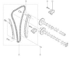 FEBI 109467 Eksantrik Zincir Seti  Fluence / Megane Iv /Duster /Dokker /Nissan Micra Iv /Juke 1