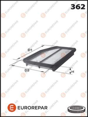 OPL-1613722180 Eurorepar Hava Filtresi Antara Captiva 2.0 Cdti