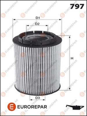 PSA-E149208 Eurorepar Yag Filtresi Linea 1.3d 16v 90 Cat 66kw
