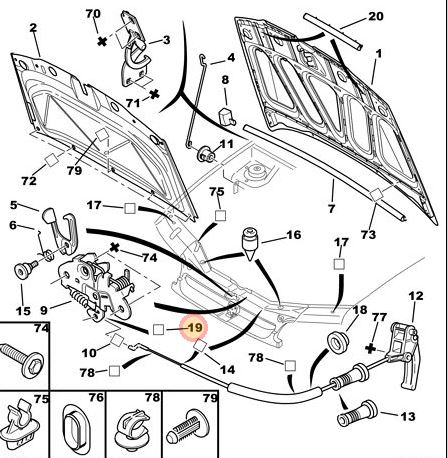 PSA 7934.47 Kaput Açma Kolu Peugeot Partner-Citroen Berlingo