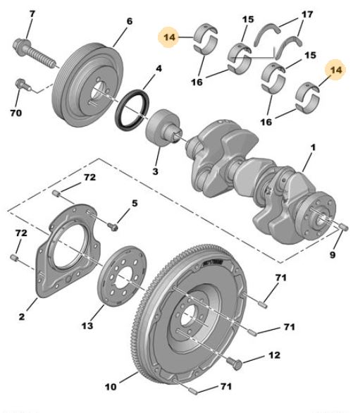 PSA-9801913880 Motor Rulmani