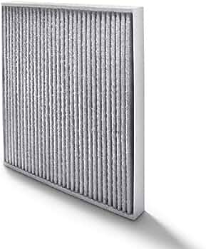 SARDES SCA3178.2 Polen Filtresi Takimi Bmw F90 G30 G31 G38 G32 G11 G12 G14 G15 G16 G05 G06 G07 G09 Karbonlu