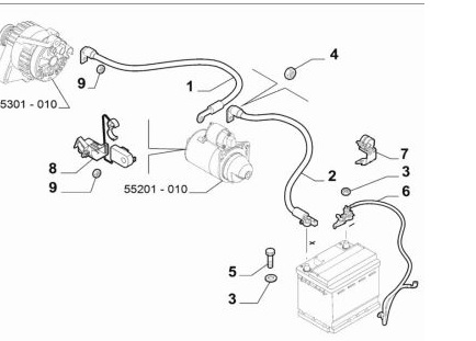 OP 1394307080 Motor Şase Kablosu Forino-Linea Punto