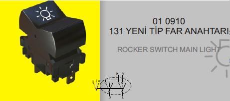 KİP.11320-Y Dks Ym Far Anahtari Edks 88/96  10