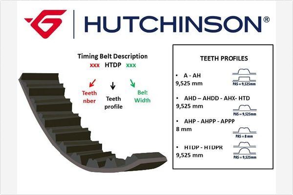 HUTCHINSON 124A18 Triger Kayişi 124x180 A6-Passat-Golf Iii 2.0i Atu-Awf-Awg Ct630