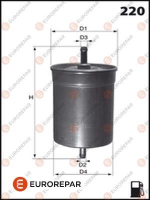EUROREPAR E145055 E:Benzi Filtre Eurorepar