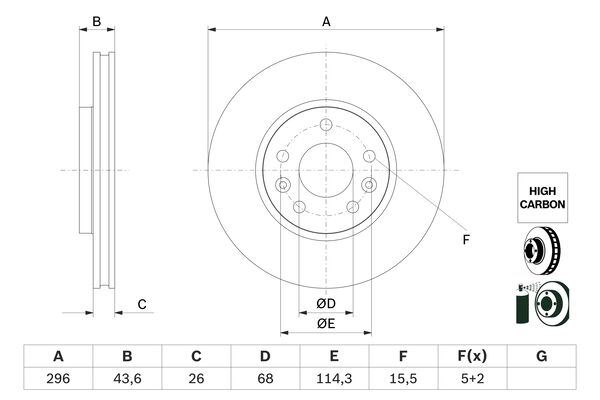 BOSCH 0986479F05 Fren Diski Renault Megane Iv 1.3 Tce 115 Grand Coupe; Megane Iv 1.3 Tce 140; Megane Iv 1.3 Tce 140 G