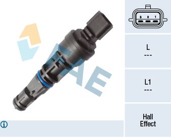 SAGEM-50126 Kilometre Hiz Sensoru Clio Iii  Logan Sandero  Duster