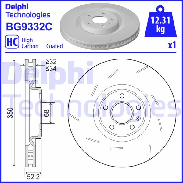 DELPHI BG9332C Fren Diski Tekli Paket - Boyali. Delikli Ön Sağ Porsche Macan 02/2014 >
