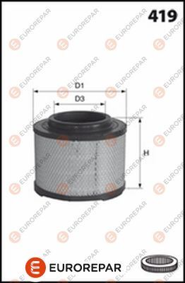 MANN C 22 024 Hava Filtresi  Ranger/Mazda