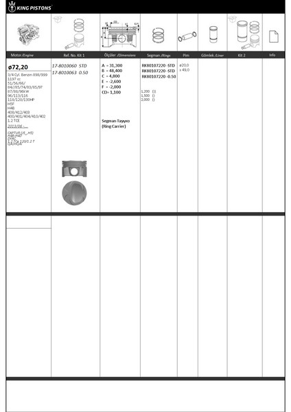 KINGPISTON 17-8010060 Motor Piston Segman Std 72.20mm Clio Iv 12> Captur I 13> Megane Iv 12> Dokker 12> Lodgy 12> Dus Ter 12> Juke 14> Qashqai 12> Pulsar 14> 1.2 Tce H5f 1.2 Hra2ddt