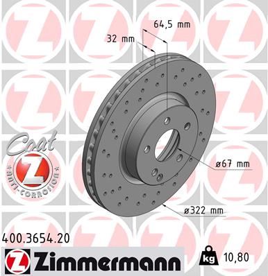 ZIMMERMANN 400.3654.20 Fren Diski On Mercedes W204 S204 W212 S212 C207 A207