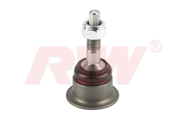 RIW BW1020 Rotil