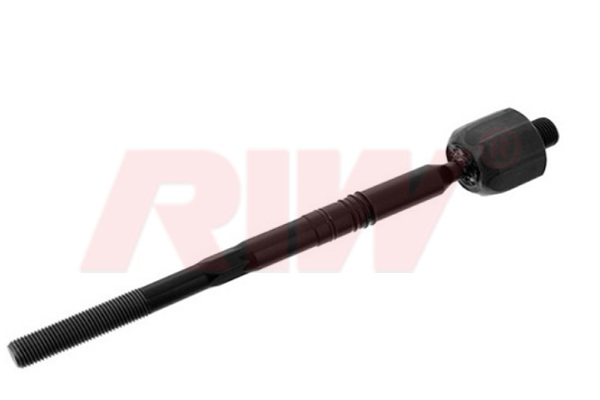 RIW BW3002 Rot Mili