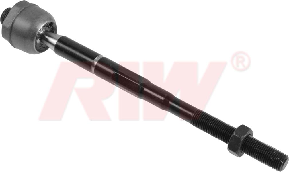 RIW CV3032 Rot Mili
