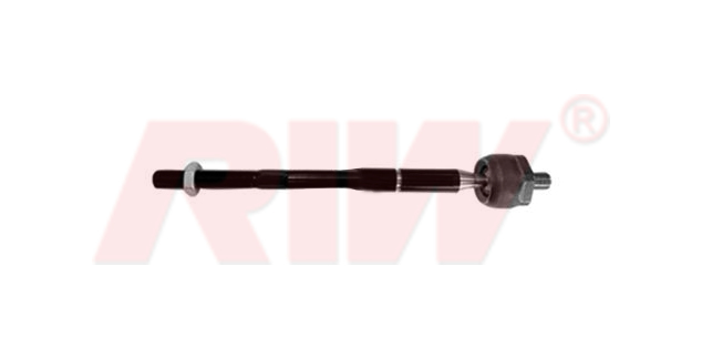 RIW FO3056 Rot Mili