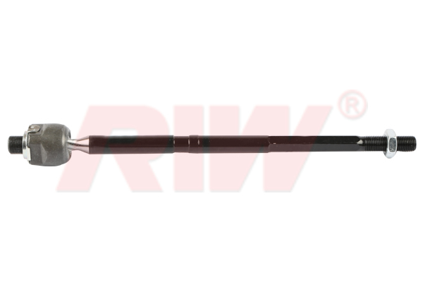 RIW HN3054 Rot Mili