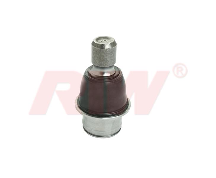 RIW ME1029 Rotil On
