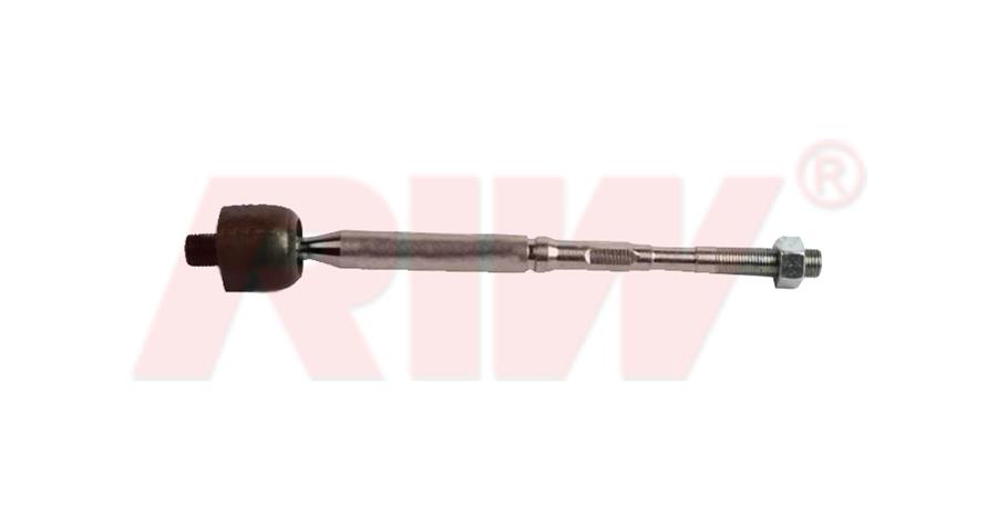 Rot Mili Nissan Micra 2019-
