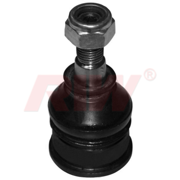 RIW SM1002 Rotil On Alt Smart Fortwo Coupe 451 07> Fortwo Cabrio 451 07>