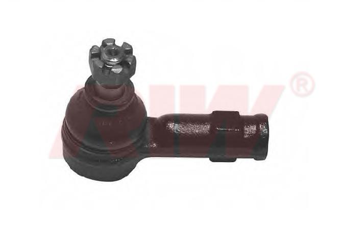 RIW VW2003 Rot Başi Sol/Sağ Golf I 74-93