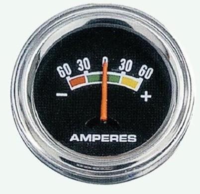 DROP K911 Ampermetre 60x60