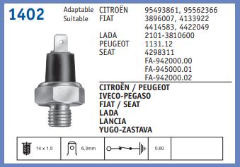 USTUN ANG1402 Yağ Müşürü Fiat 131 / Lada