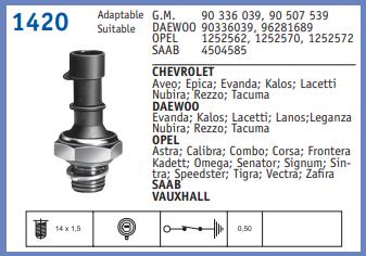 USTUN ANG1420 Yağ Müşürü Fiat Tempra/Slx