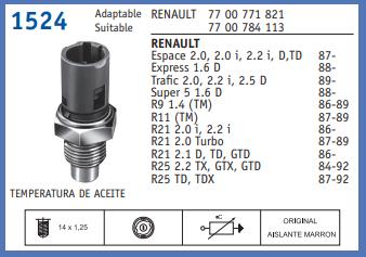 USTUN ANG1524 Hararet Müşürü Renault 9