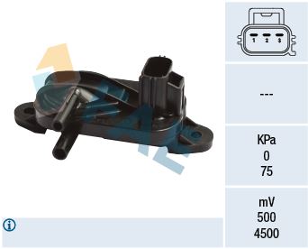 FAE 16121 Egzoz Sicaklik Sensoru Ford Focus C-Max Mondeo Kuga 1.6 Tdci 2.0 Tdci 03>