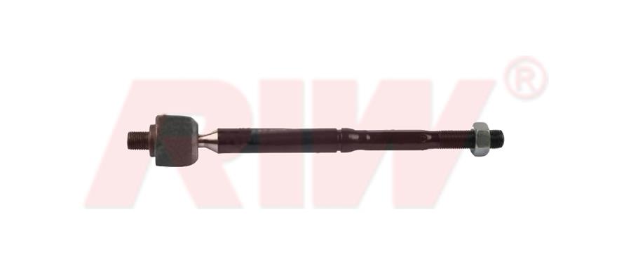 H-1233 Rot Mili On Honda City 2020-