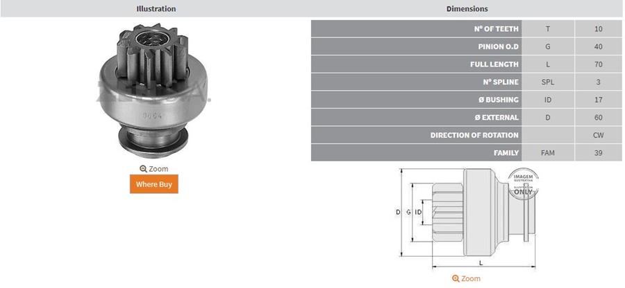 ZEN 0064 10 Dis Ford-Bmc Kalin Freze
