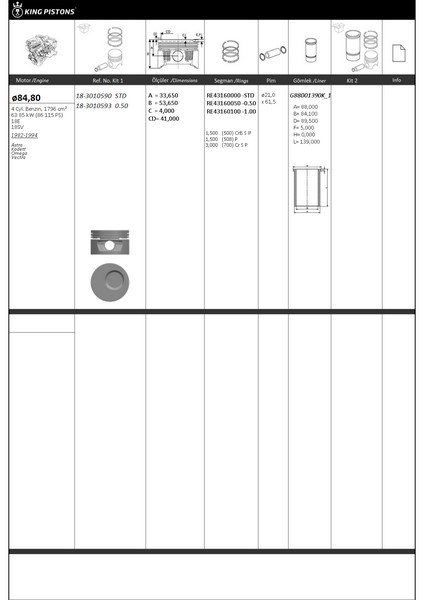 KINGPISTON 18-3010593 Piston Kiti 1 84.8 0.50 Opel Astra Kadett Omega Vectra 18e-18sv