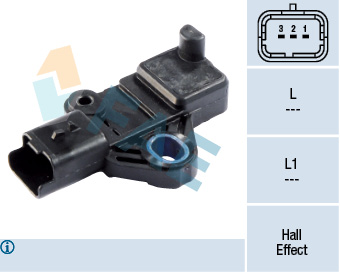 FAE 79289 Krank Mil Sensörü P307 03> P308 07> P407 08> P508 10> Expert-Jumpy-Scudo 07> C4-C5 04> C8 06> Mondeo 07> Focus 04> C-Max 07> V50 04> C70-V70 08> 2.0 Hdi
