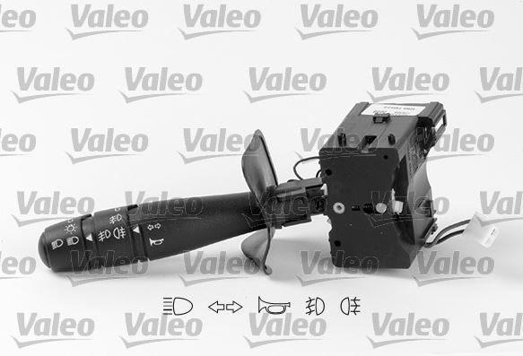 SAGEM-171504 Far Sinyal Kolu Kangoo