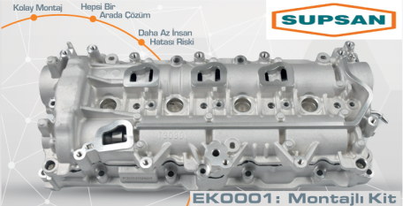 SUPSAN EK0001 Eksantrik Kiti Montajli Emme. Egzoz Eks Mil-Yağ Pompa Zincir-Gergi-Eks Mil Keçe- Ford-Peugeot-Citr Oen-Ds-Fiat-Opel-Toyota 18> 1.5 Hdi-Tdci-Ecoblue Yağ Pompa Zincir 8 Mm