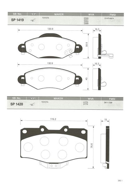 SANGSIN SP1420 Balata Ön Disk Toyota Land Cruiser J7-J8 98 > Runner 2.4 90-96 Gdb1154-Gdb3383