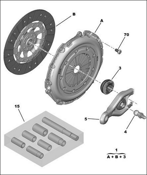 PSA 2053.03 Debriyaj Seti 207-307-308-407-1007-Partner-Berlingo-C2-C3-C4-C5-Xsara 1.6hdi 115hp Dv6ted4b/F