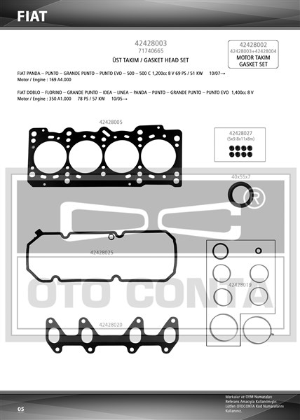 OTOCONTA 42428003 Motor Conta Tk. Full Fiat 500 07> Doblo 05> Fiorino 09> Grande Punto 08> Linea 07>Palio 05> Punto Evo 09>12 Alfa Romeo Mito 11>18 Lancia Ypsilon 11> 1.2 1.4 199 A7.000-350 A1.000-Fp4 Keçeli