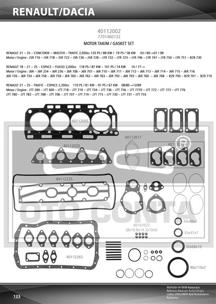OTOCONTA 40112002 Motor Takim Conta R21 Concorde-Mngr 2.00 J7r